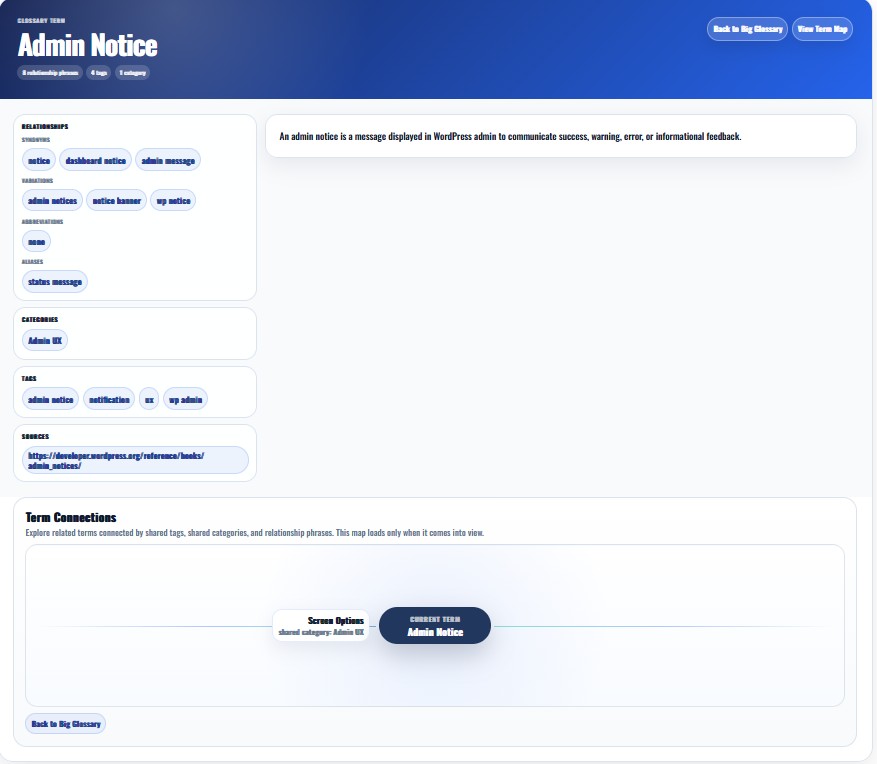 Term Manager with status filters and pagination.