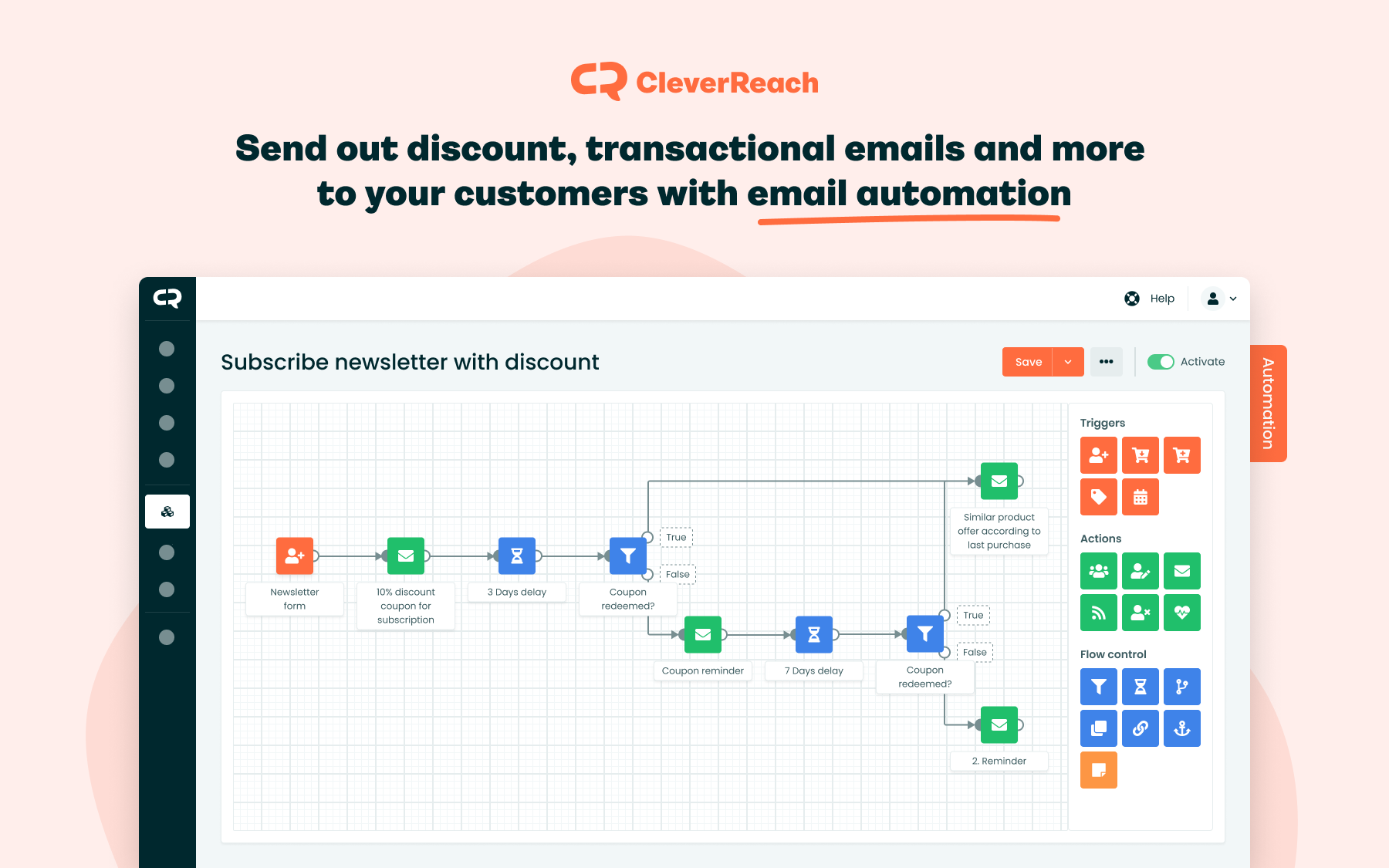 Send out discount, transactional emails and more to your customers with email automation