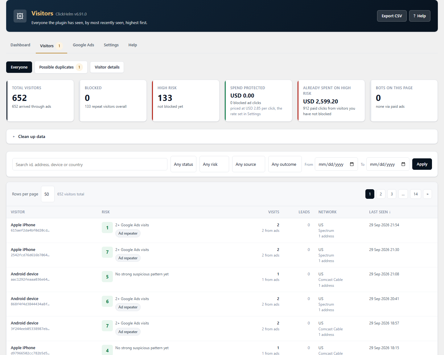 Every visitor the plugin has seen, searchable and filterable, with the risk score, the