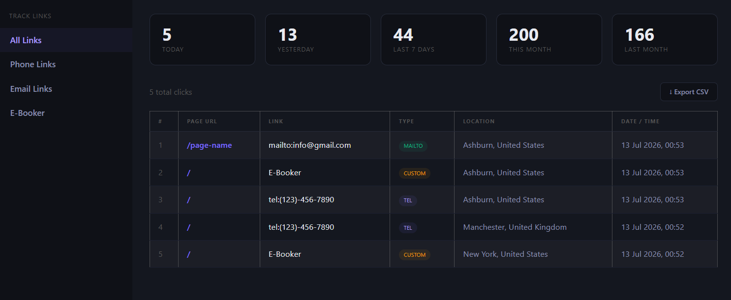 The custom link tracking settings page in WordPress admin