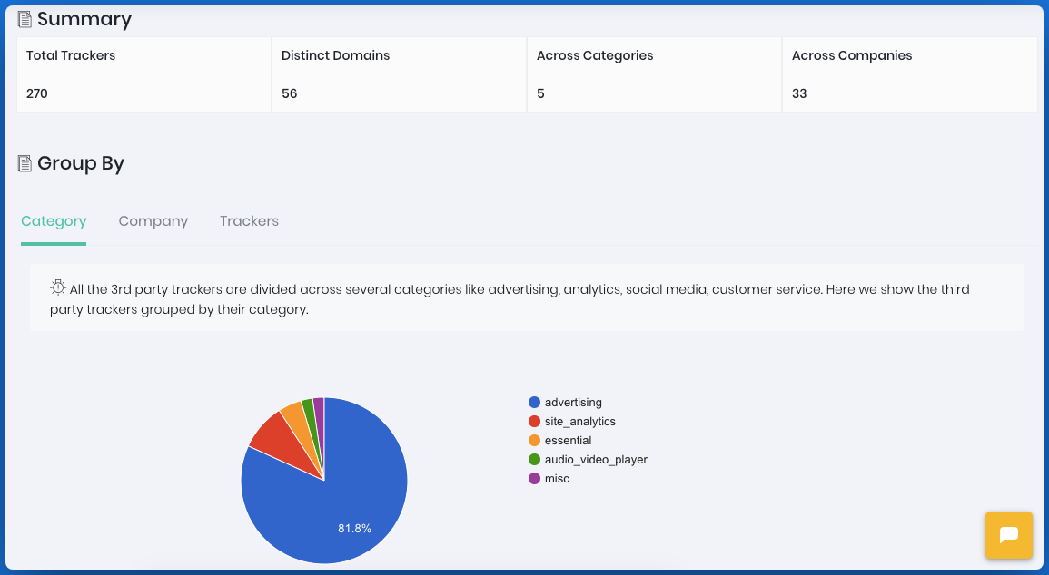 Our tool helps understand and validate if your several third party analytics tools and ad-networks are okay for users and your brand