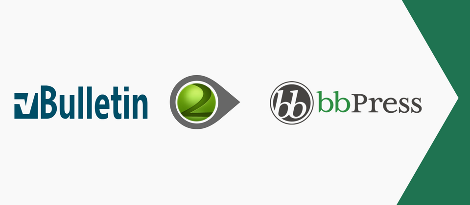 Banner图