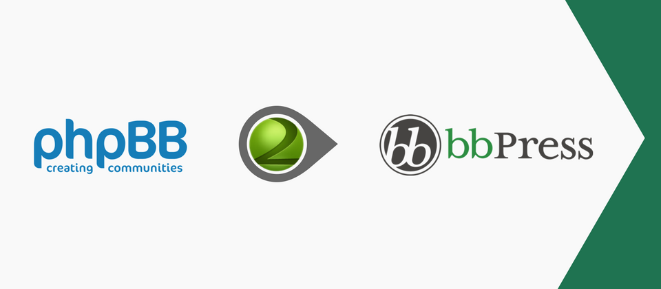Banner图