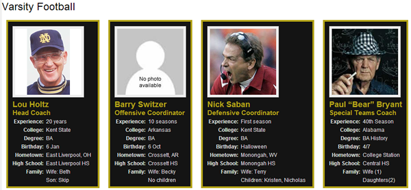 Sample a Coaches Gallery page