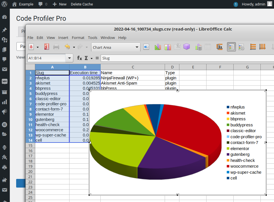 [Pro version]: Database queries performance.