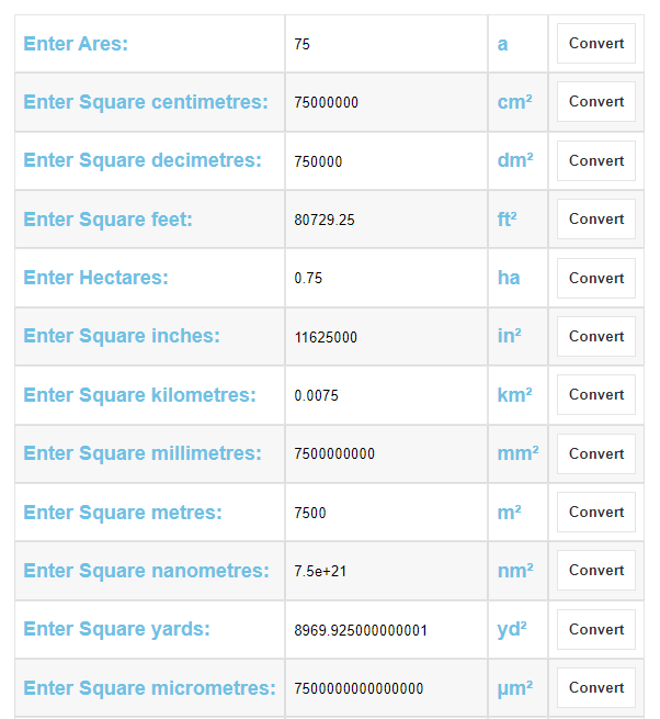 The area converter.