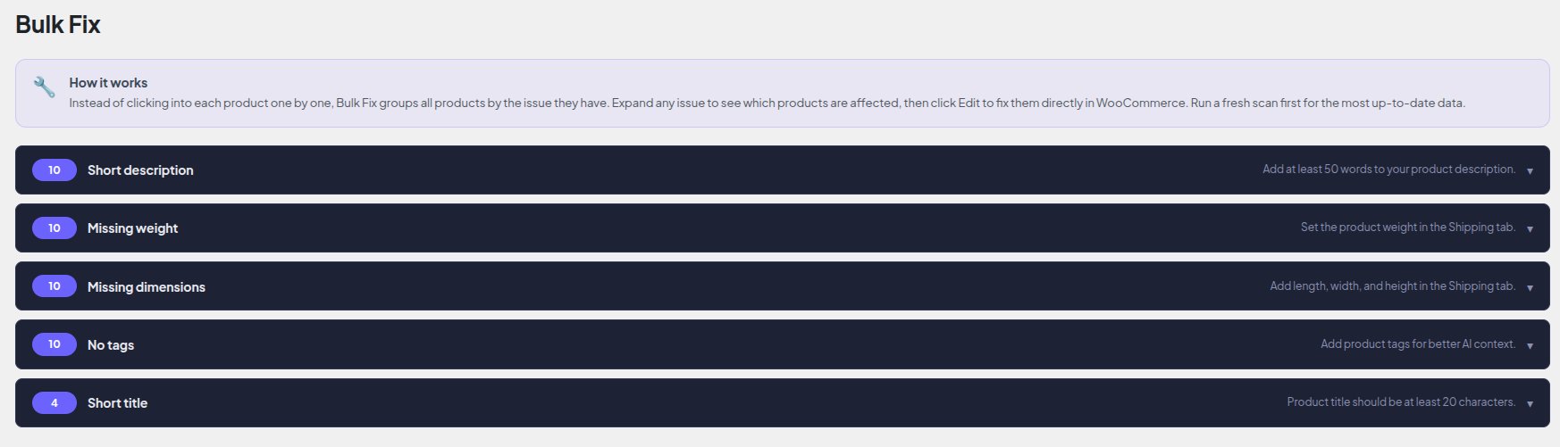 Product Score Breakdown — detailed per-product issues