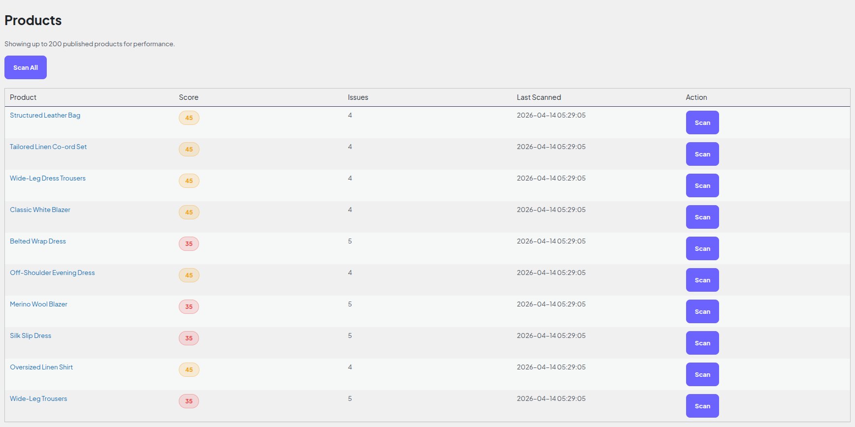 Channel Submission Guides — ChatGPT, Gemini, Copilot, Perplexity
