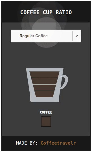 Coffee cup widget in action.