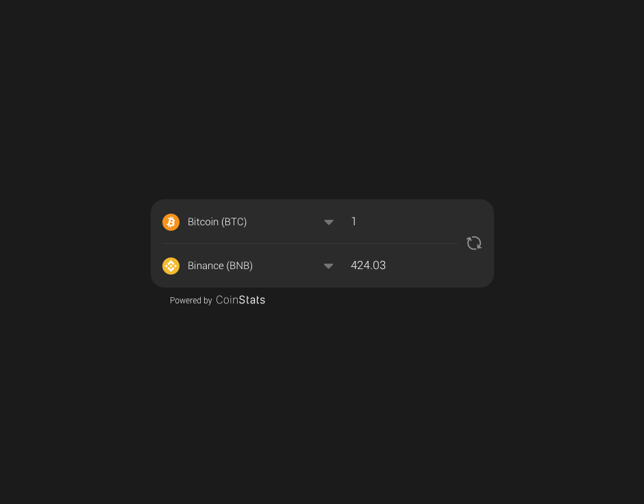 Converter Widget