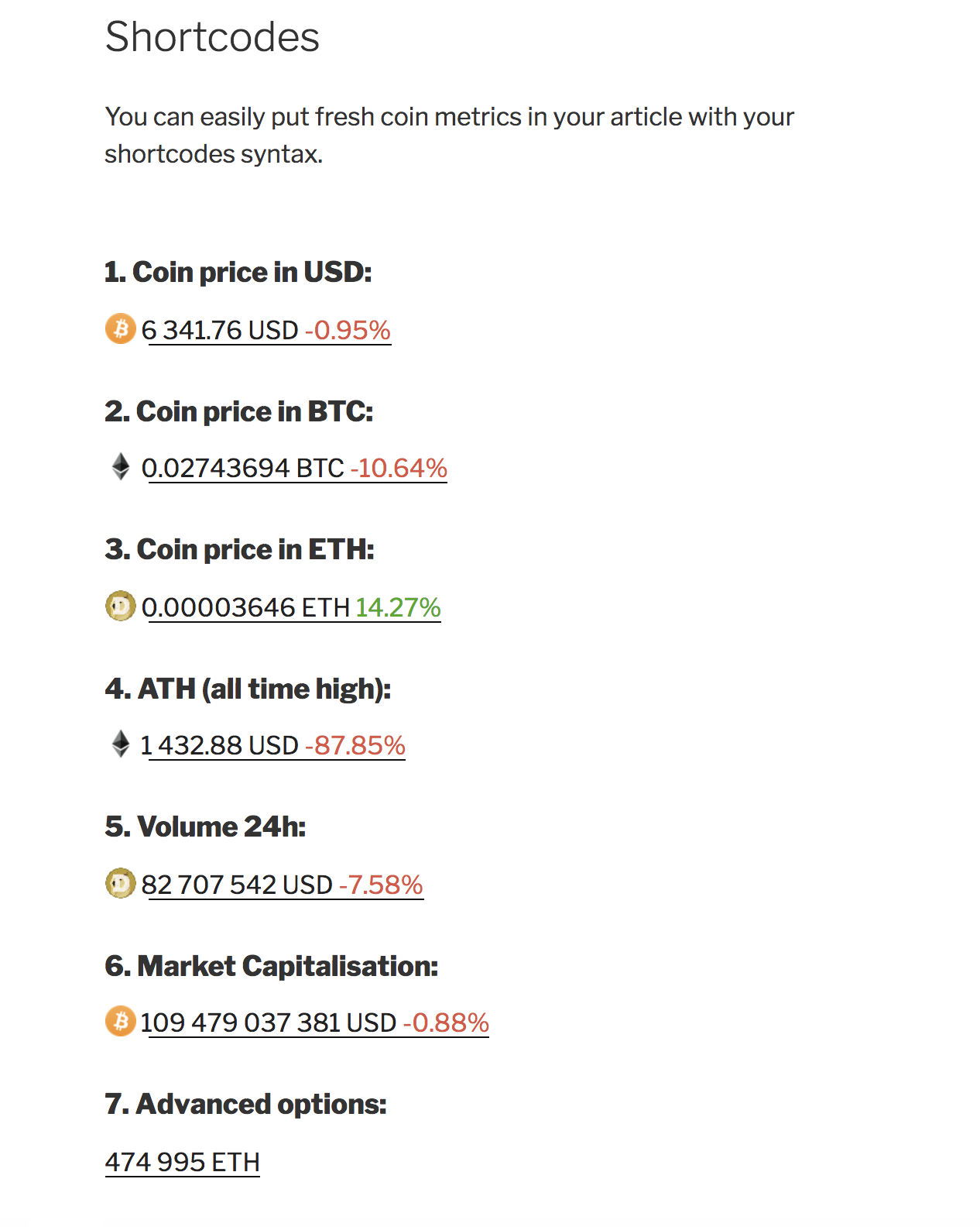 Shortcodes in action