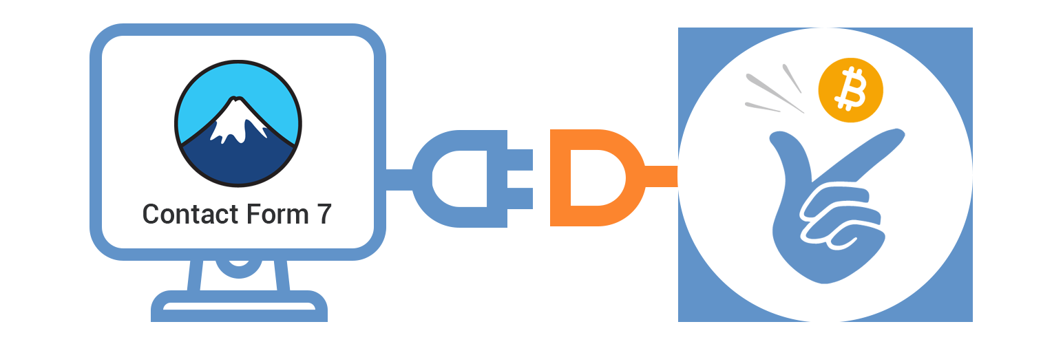 Banner图