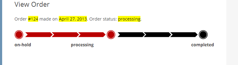 Graphical order status.