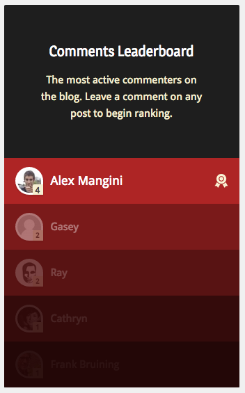 By default, the Comments Leaderboard shows a red color spectrum.