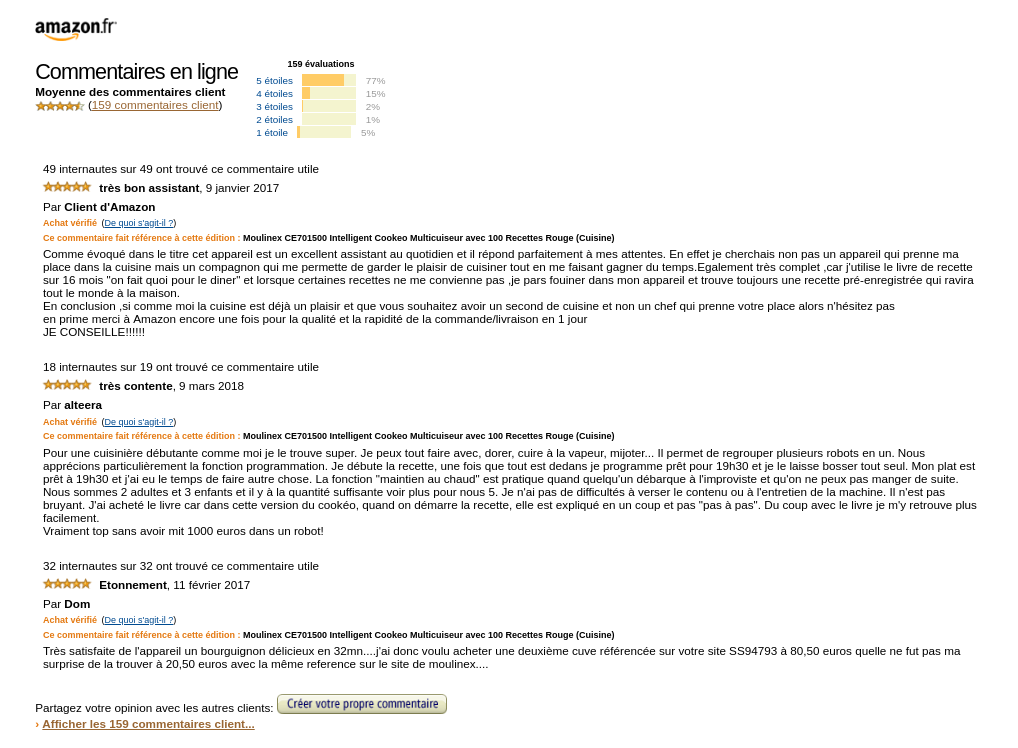 List of the reviews from Amazon displayed with a Shortcode
