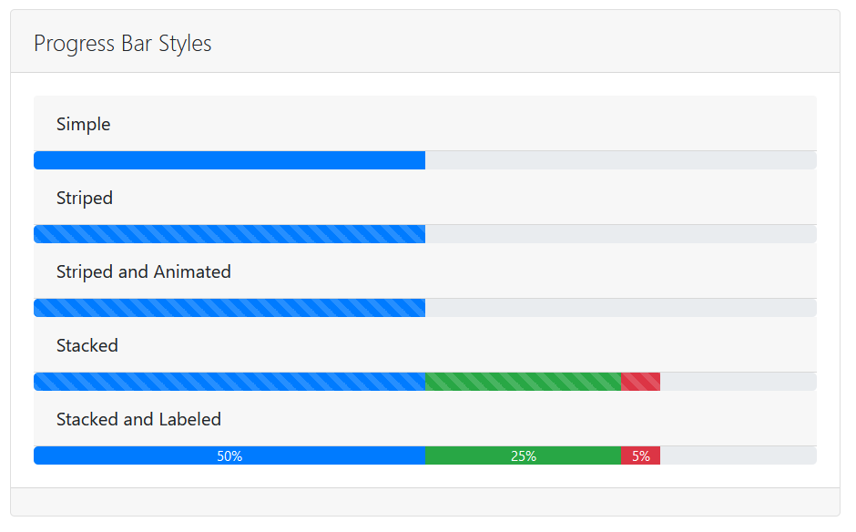 The Modal with the Shortcode Reference