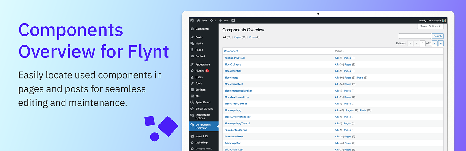 Banner图