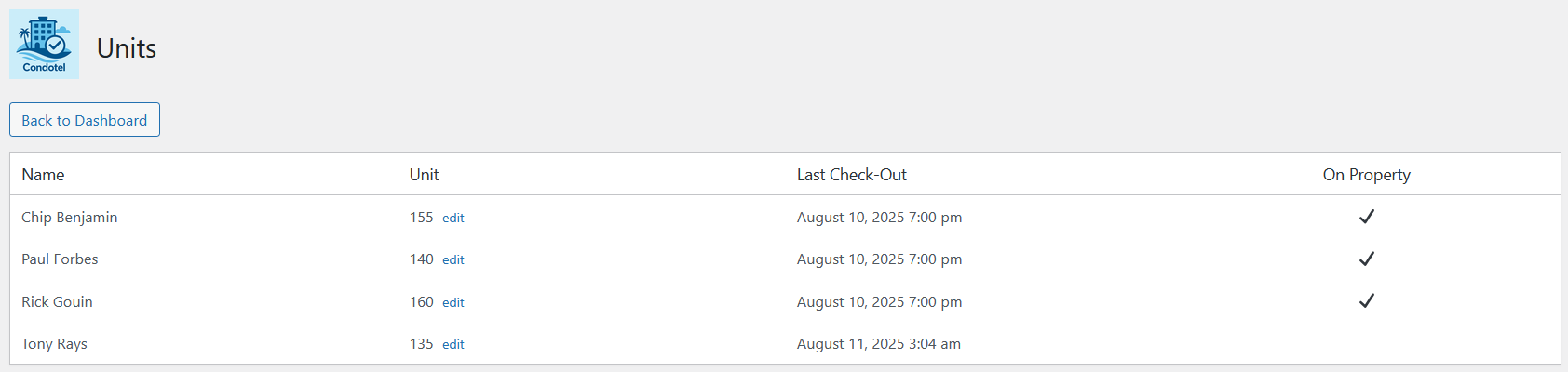 Unit management screen