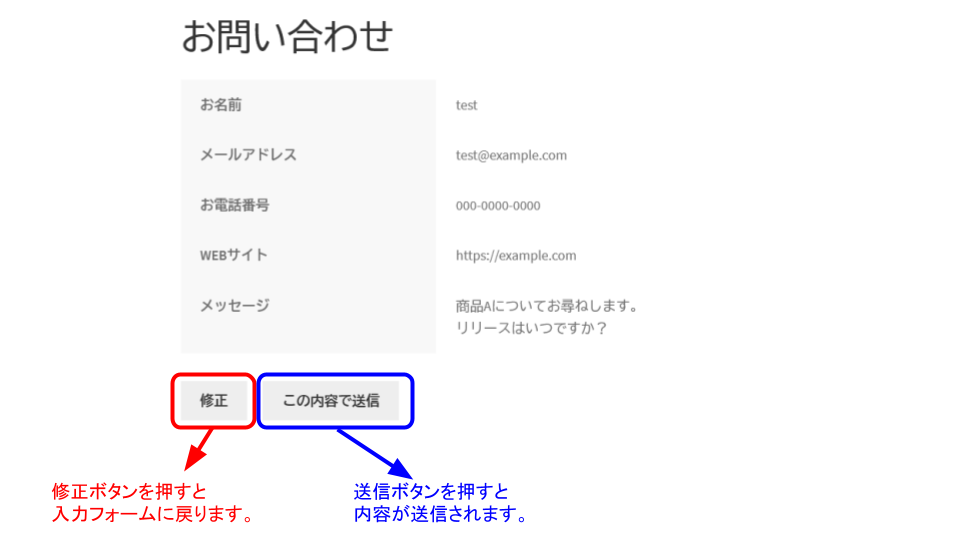 Click edit button to back to form. Submit button to send email.