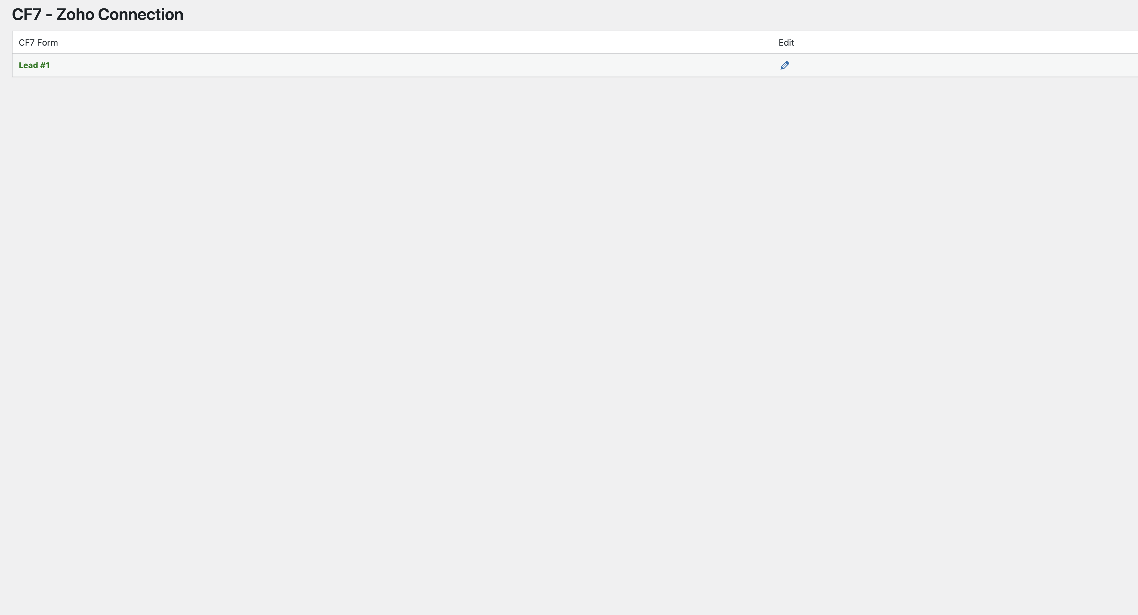 On this page, we see a list of available CF7 forms, with forms actively integrated with Zoho highlighted in green and inactive ones in red. To modify the settings of a form, click on the pencil icon.