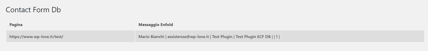 Enfold Contact Form Panel Example