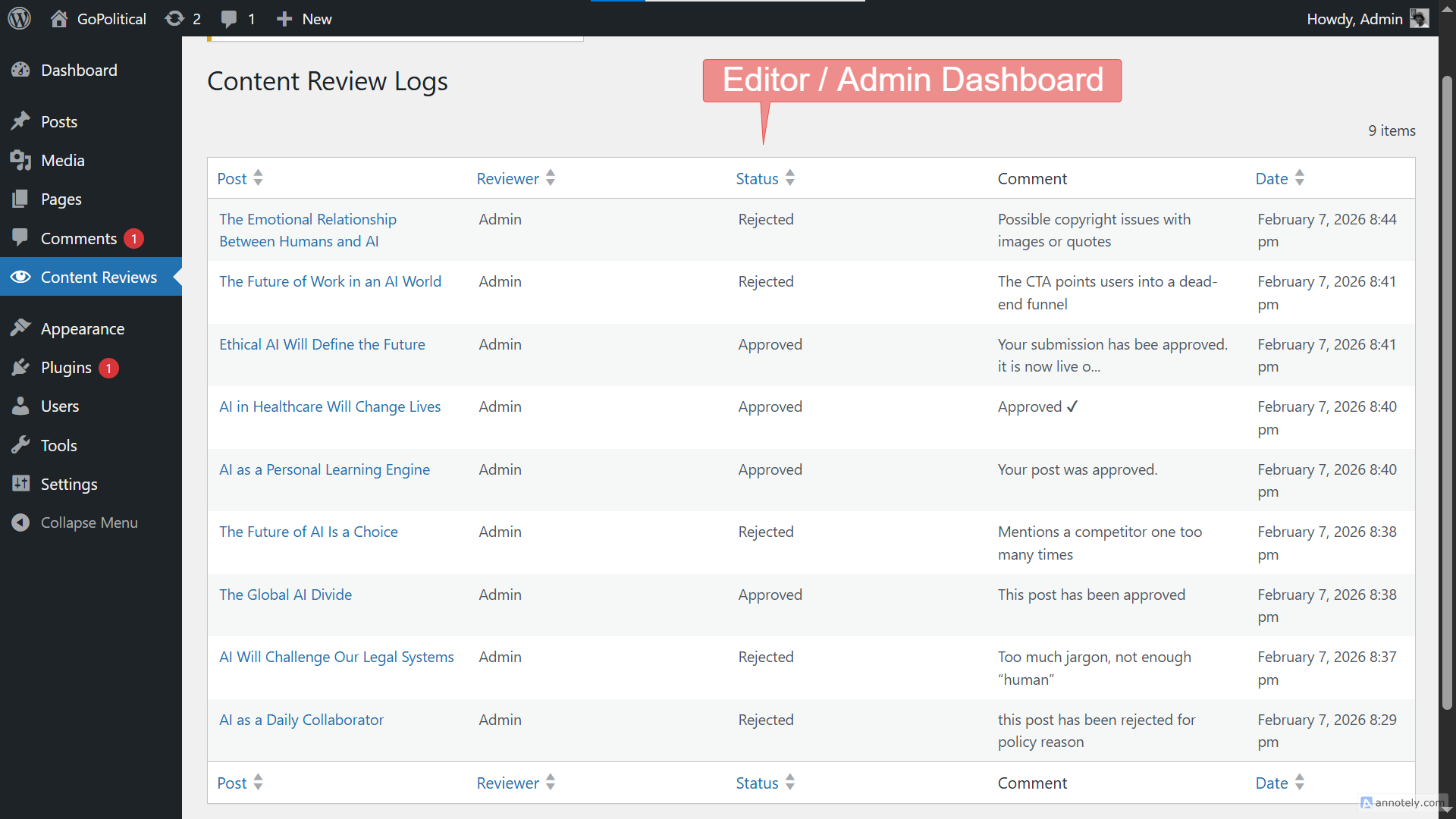 Admin/editor dashboard showing full content review and approval history