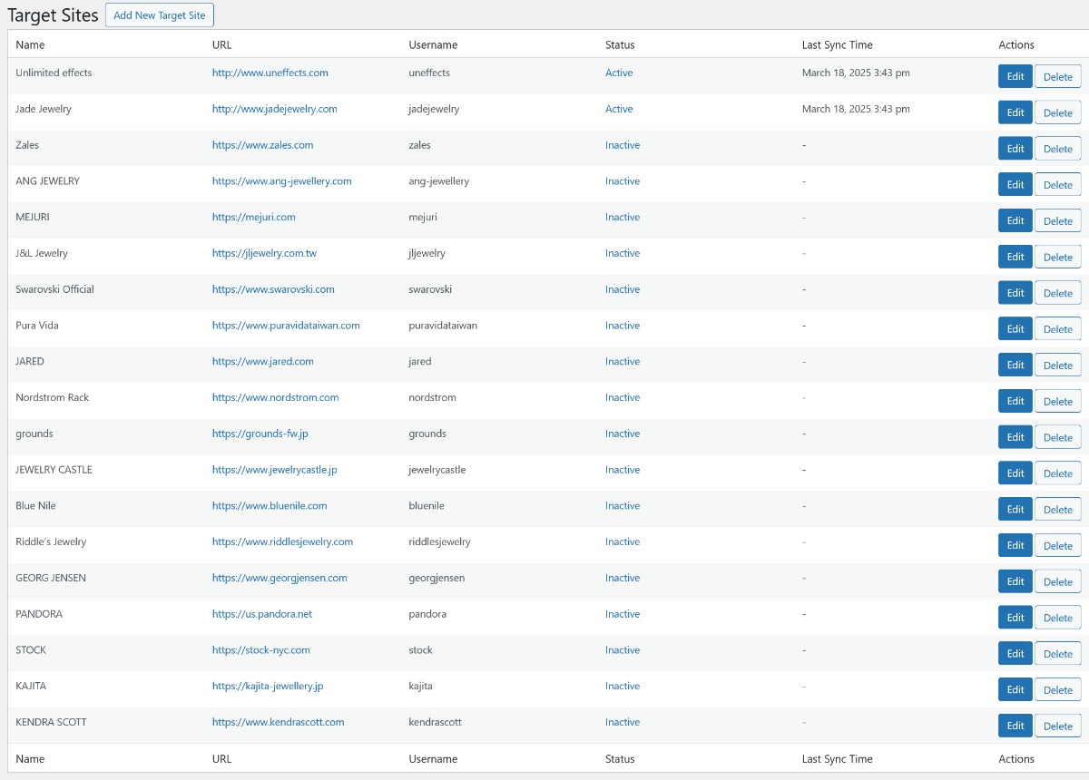 Target Sites