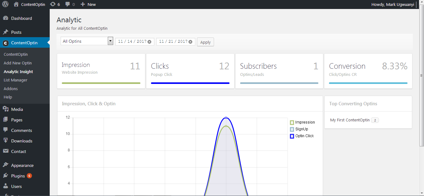 Analytic Dashboard 1