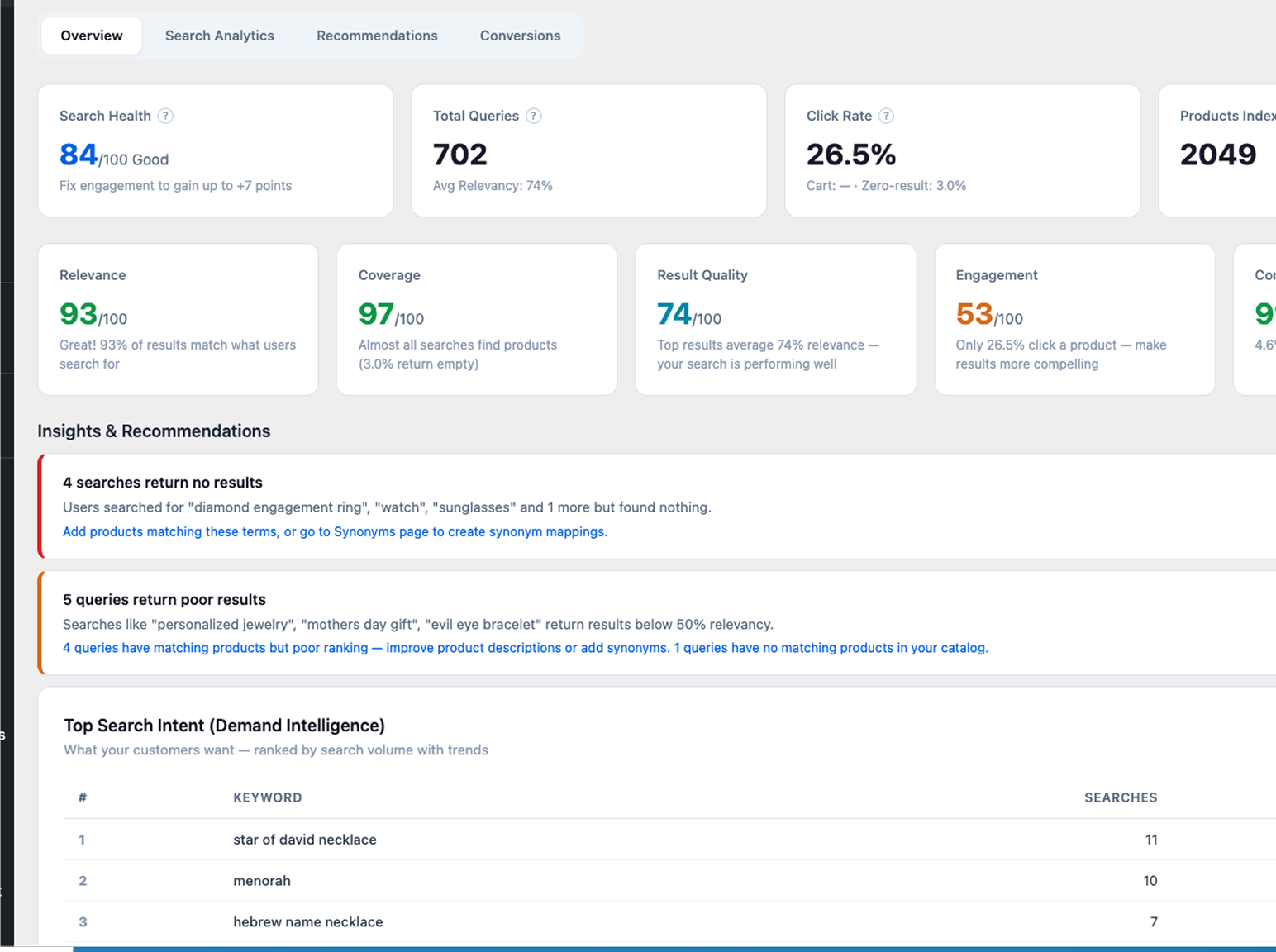 Search results in grid and list layouts with multiple templates