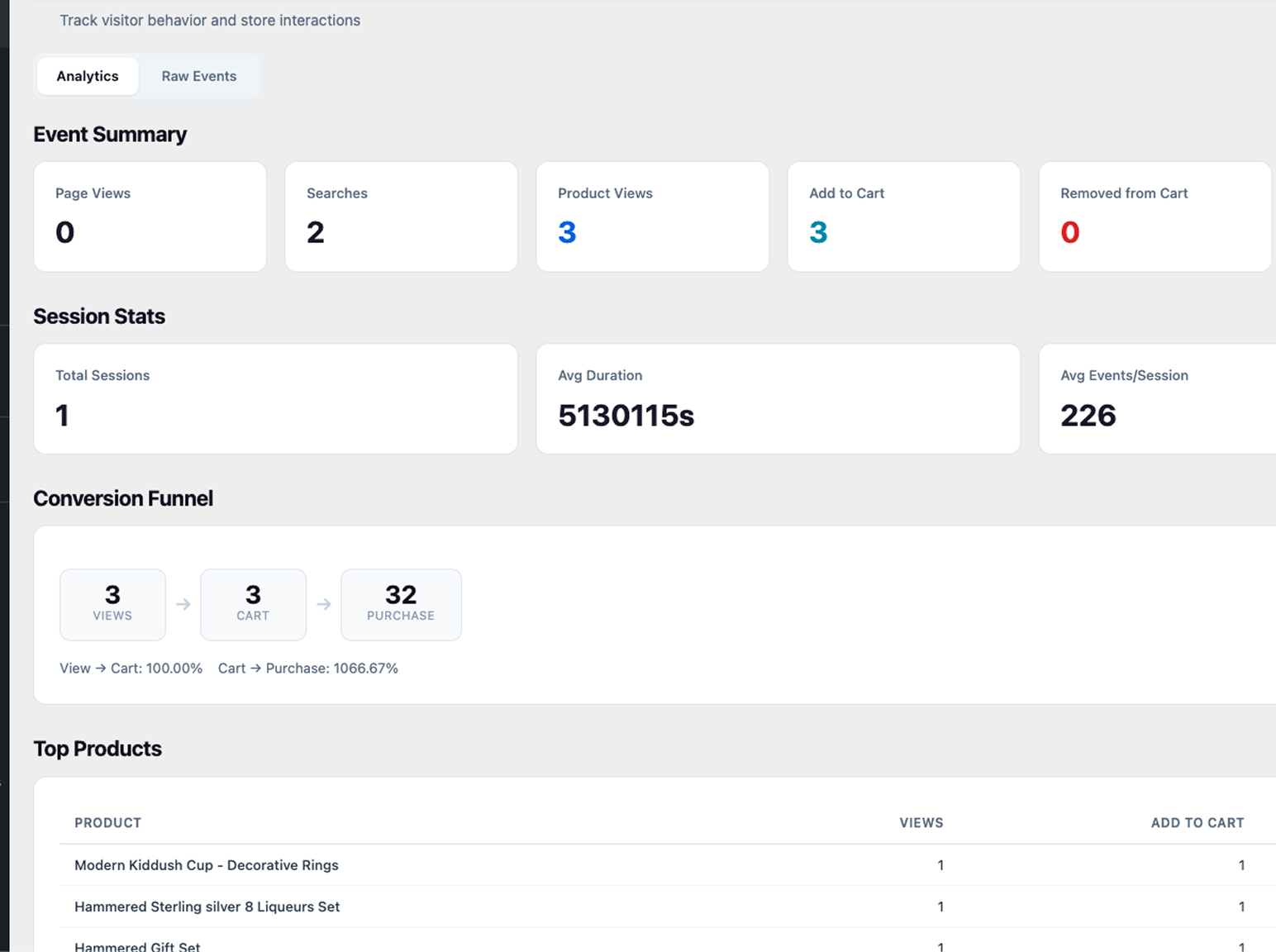 Simple admin settings — enter API key and you're ready