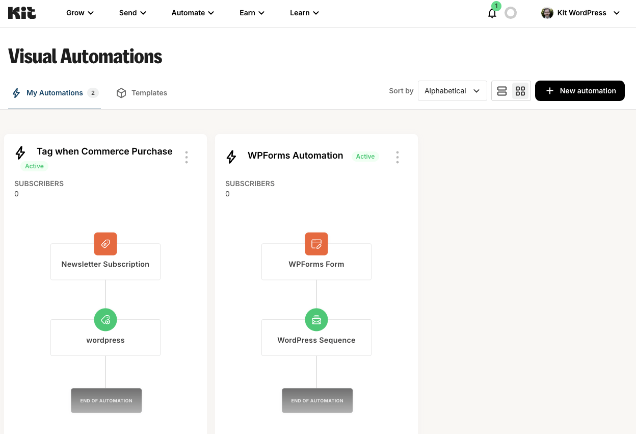 Track subscriber growth and email newsletter performance
