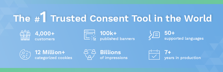 Banner图