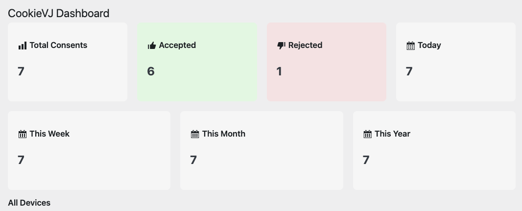 Google Tag Manager settings section