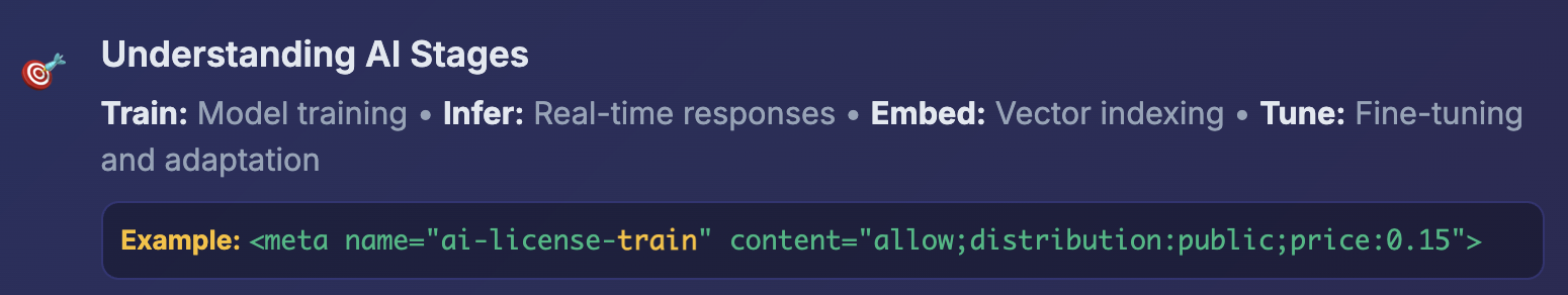 Understanding AI stages - See how different AI use cases (train, infer, embed, tune) work