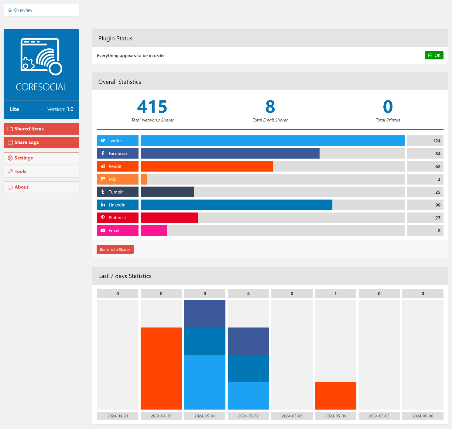 Plugin Dashboard