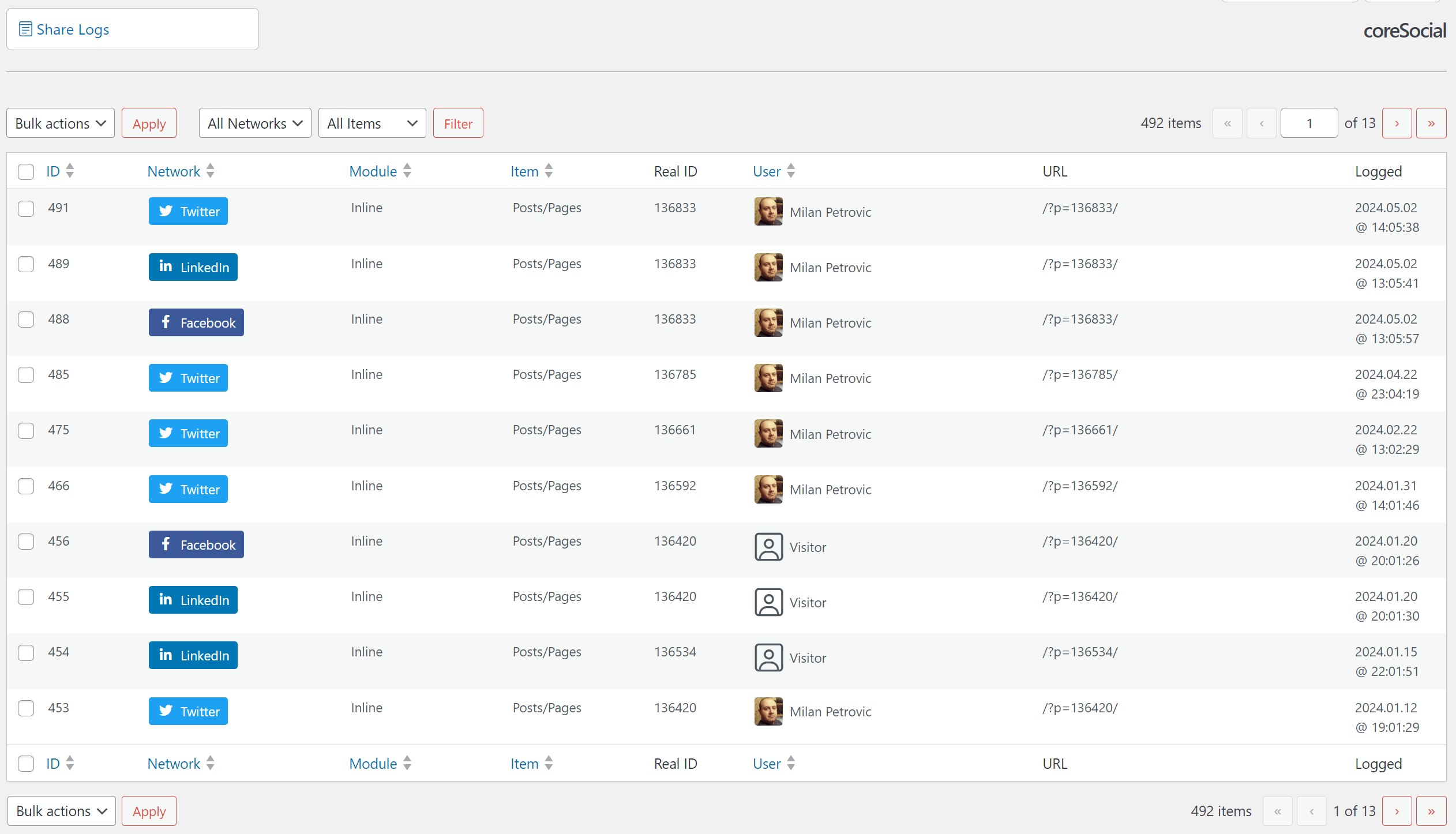 Shared Items Log