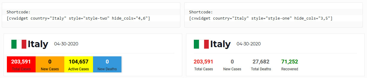 Country stats 2