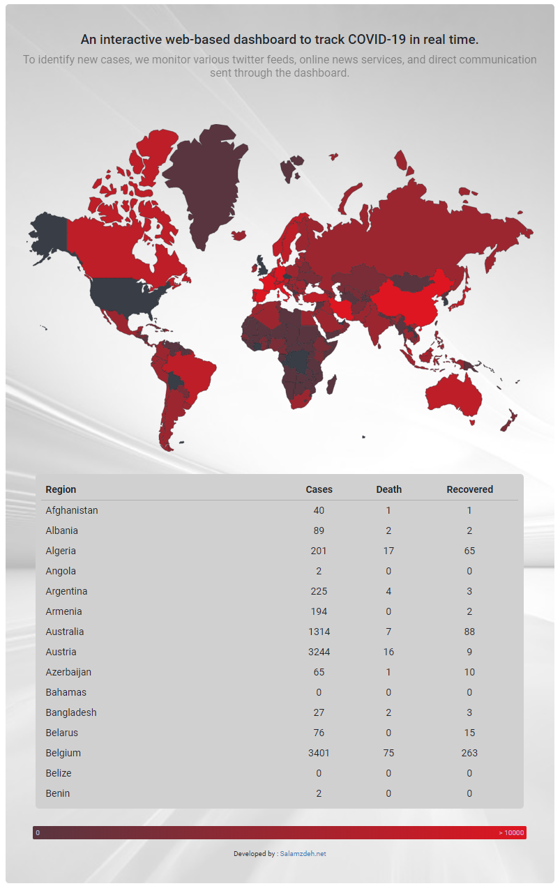 Live Map with Statistics