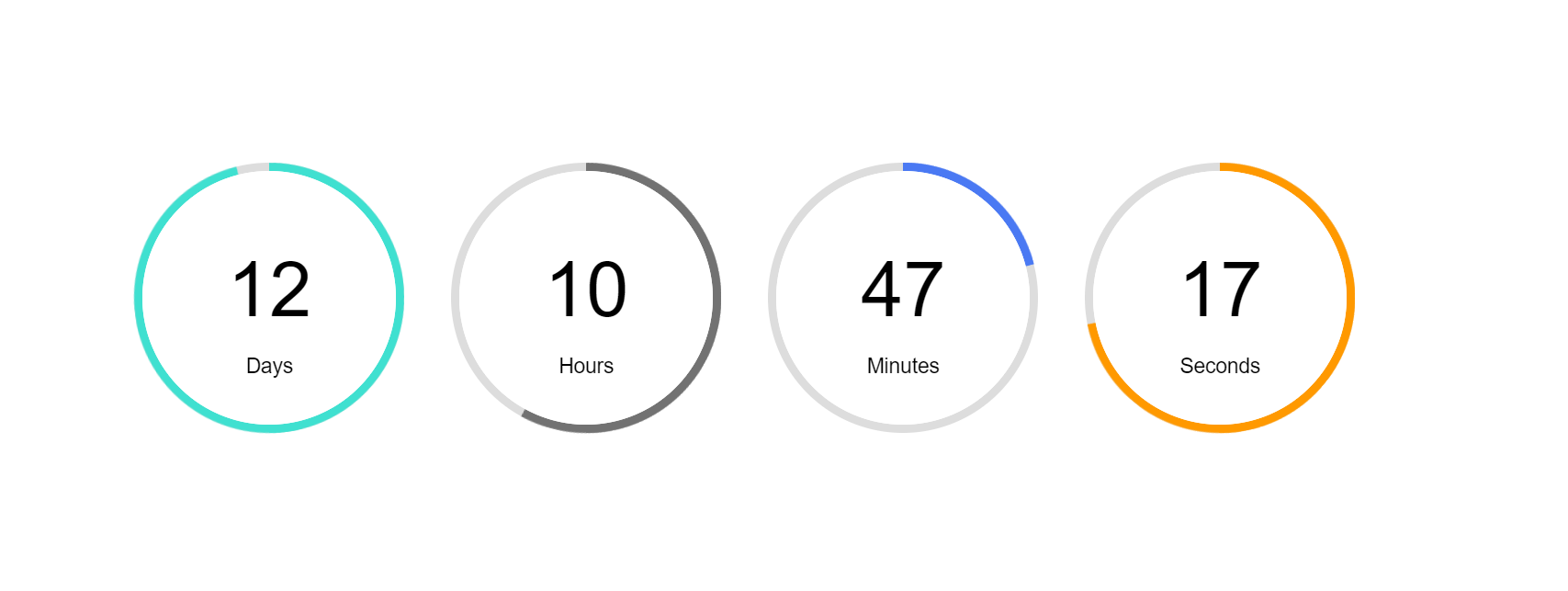 Countdown circular style with progress indicator