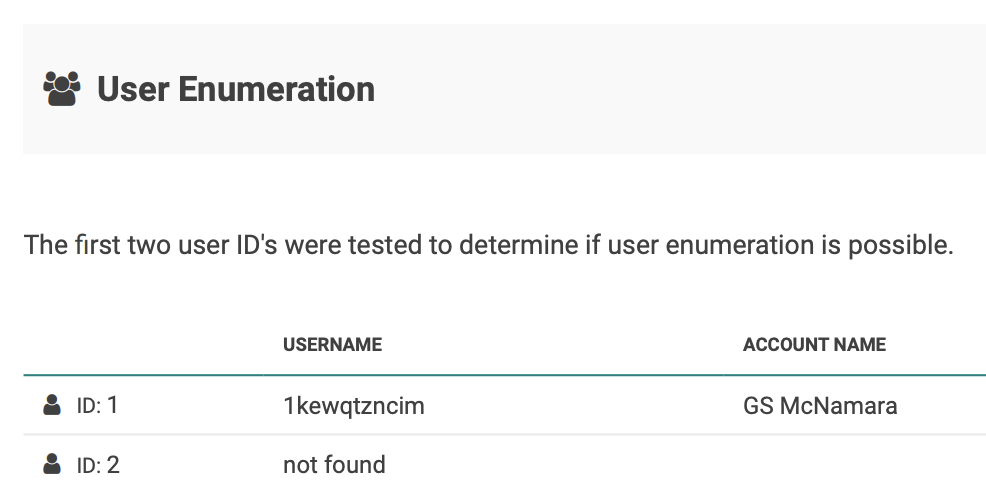 Defeating hackertarget.com's WordPress username enumeration scan