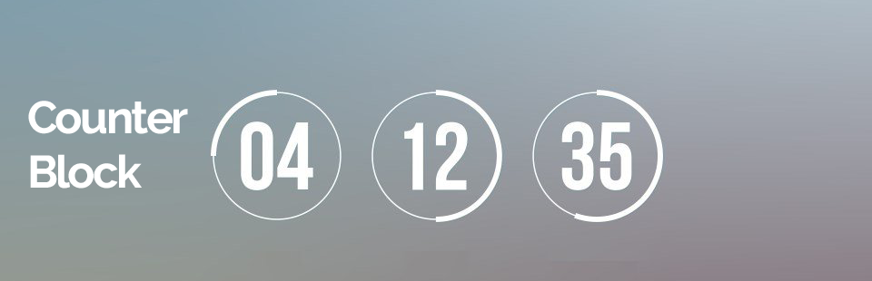 Banner图