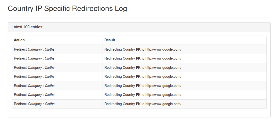 Country IP Specific Redirections Log (Latest 100 entries)