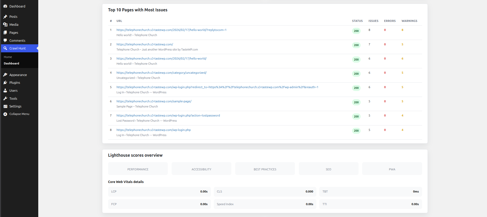 Crawl Hunt Audit results