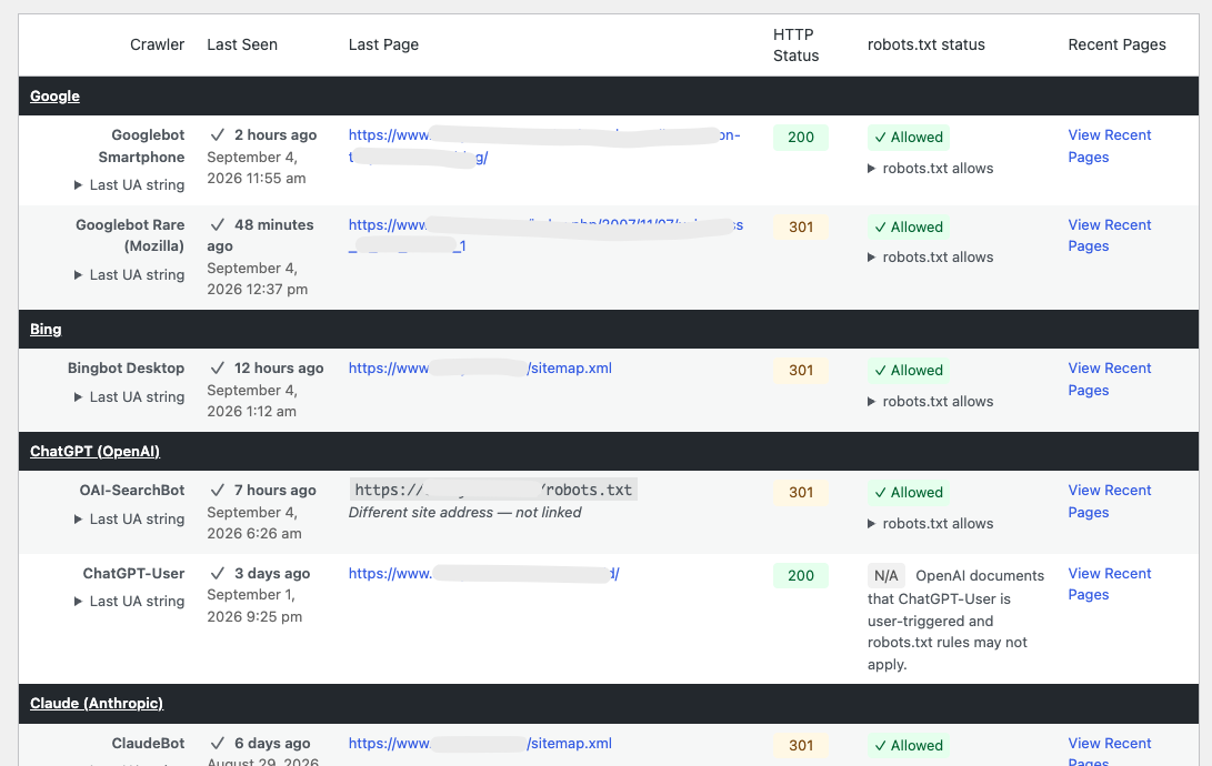 The dashboard lists common crawlers from platforms such as Google, Bing, ChatGPT/OpenAI, Claude/Anthropic, and many more.