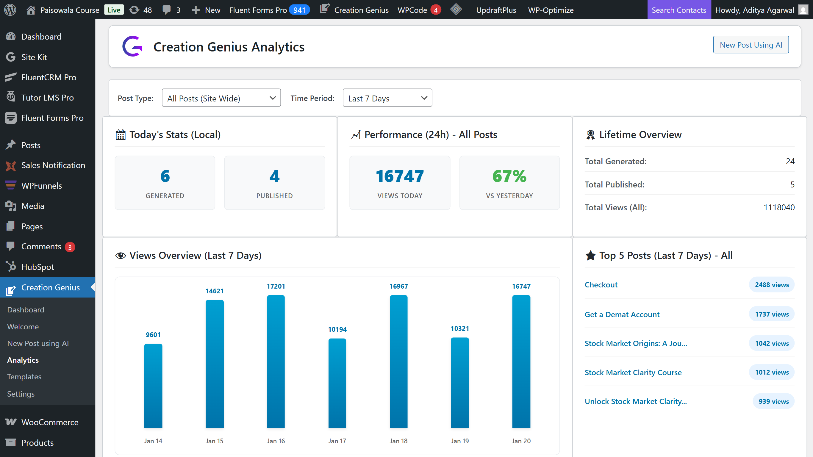 **Deep Analytics:** Built-in performance tracking. Visualize your traffic data and see exactly how your SEO and regular posts are performing with rich graphs.