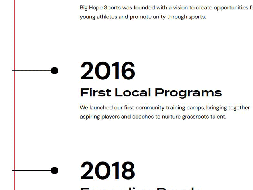 Frontend view of history search results.