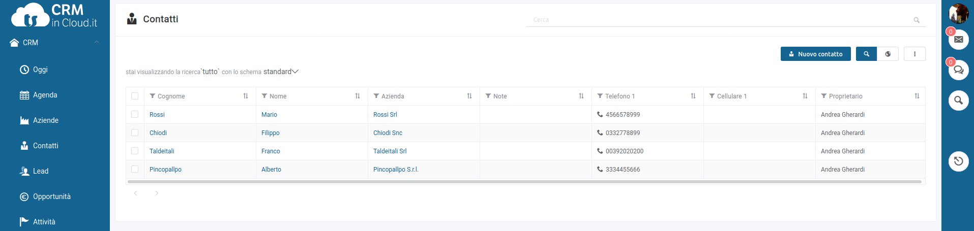 Check the scheduled actions