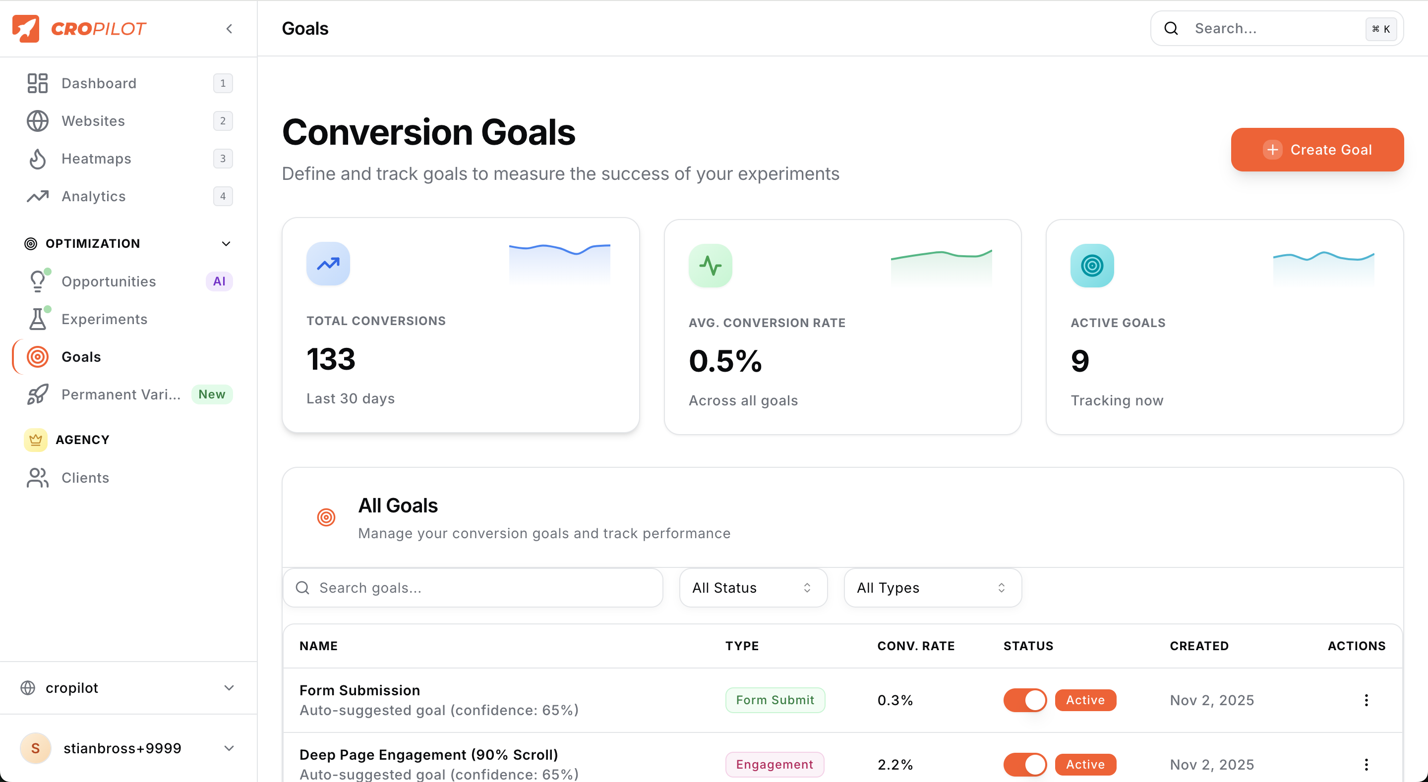 Conversion goal tracking with auto-suggested goals