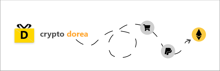 Banner图