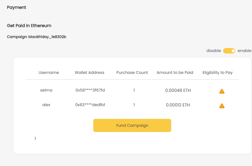 Fund Campaign